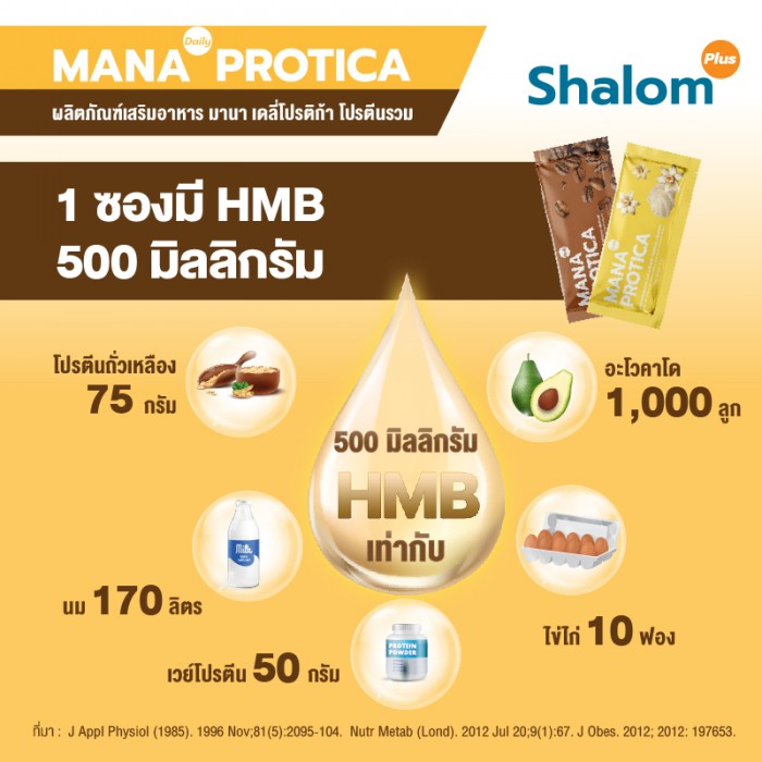 MANA Daily Protica Vanilla - Image 6