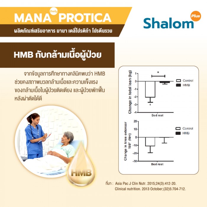 MANA Daily Protica Vanilla - Image 8