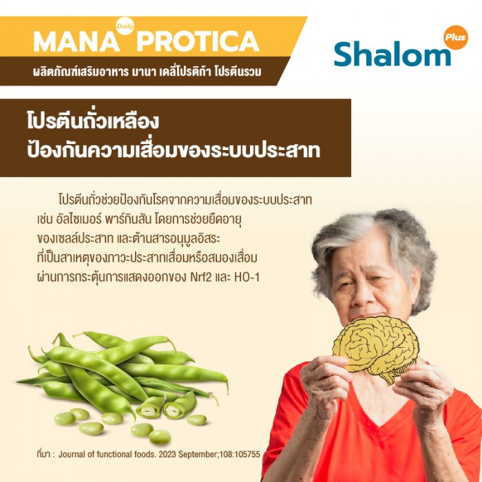MANA Daily Protica Vanilla - Image 21