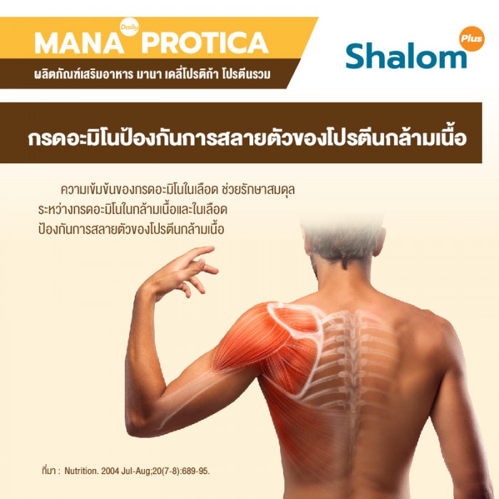 MANA Daily Protica Vanilla - Image 22